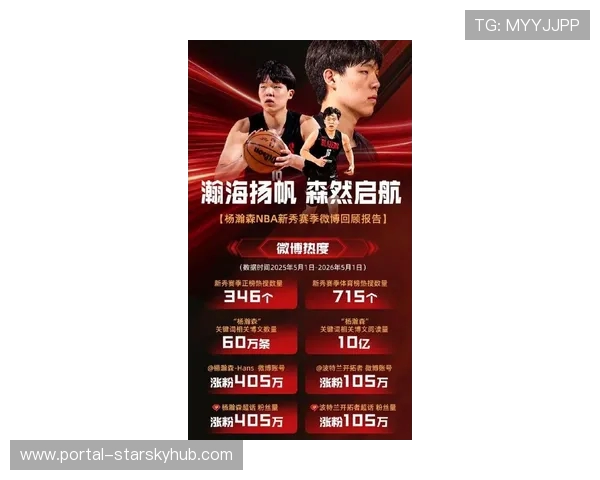 杨瀚森签约詹姆斯所在经纪公司 将报名NBA选秀-ab951e9b